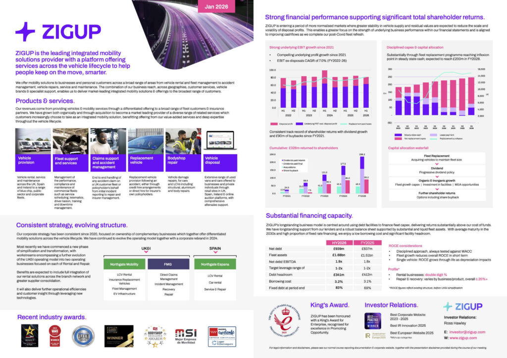 Investor Booklet 09.01.26 Rgb Cover
